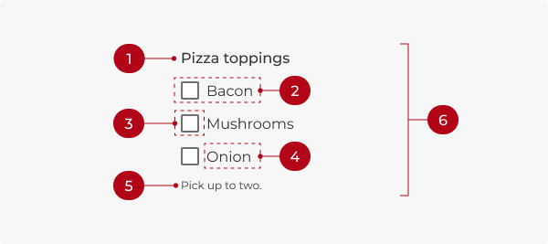 A visual depicting parts of the checkbox and the checkbox group, as described below.