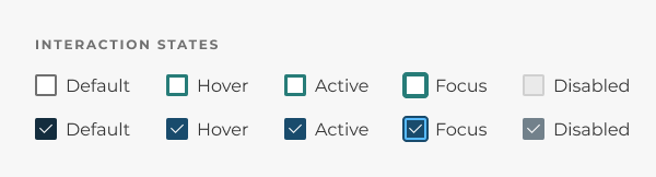 The default, hover, active, focus, and disabled checkbox states, as described in the caption below.