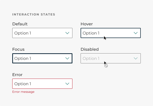 The five different button states, as described in the caption.