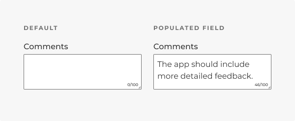 Empty and populated text areas with character count enabled.