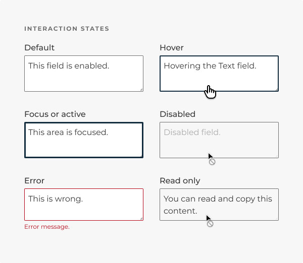 The different interaction states of a text area, as described in the caption.