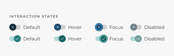 Toggle interaction states, as described in the caption.